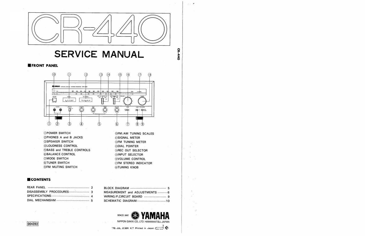 yamaha cr 440