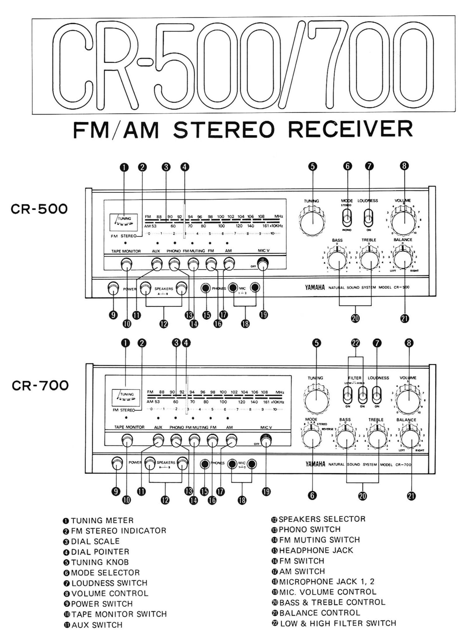 yamaha cr 500 cr 700 schematic