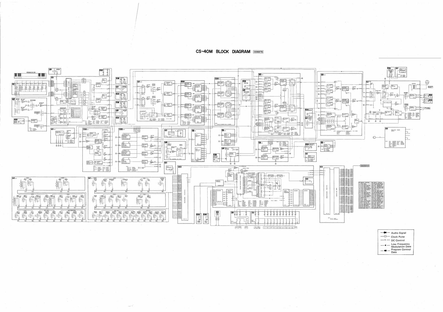 Yamaha CS 40M Block Diagram