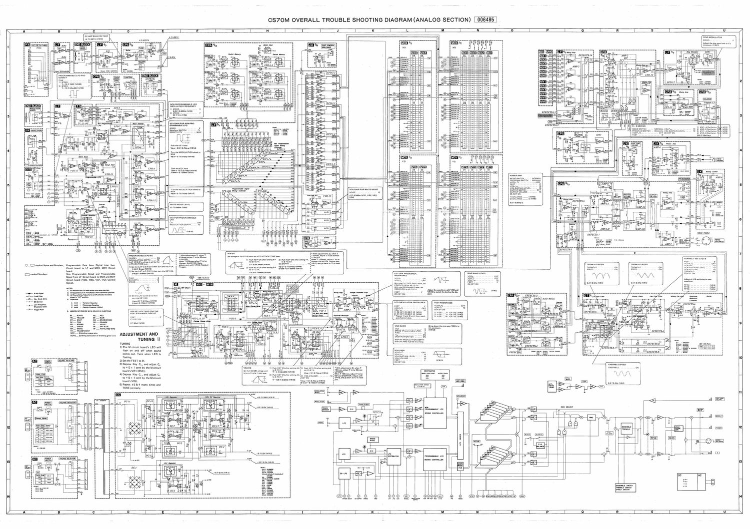 Yamaha CS 70M Trouble Shooting Diagram Analog Section