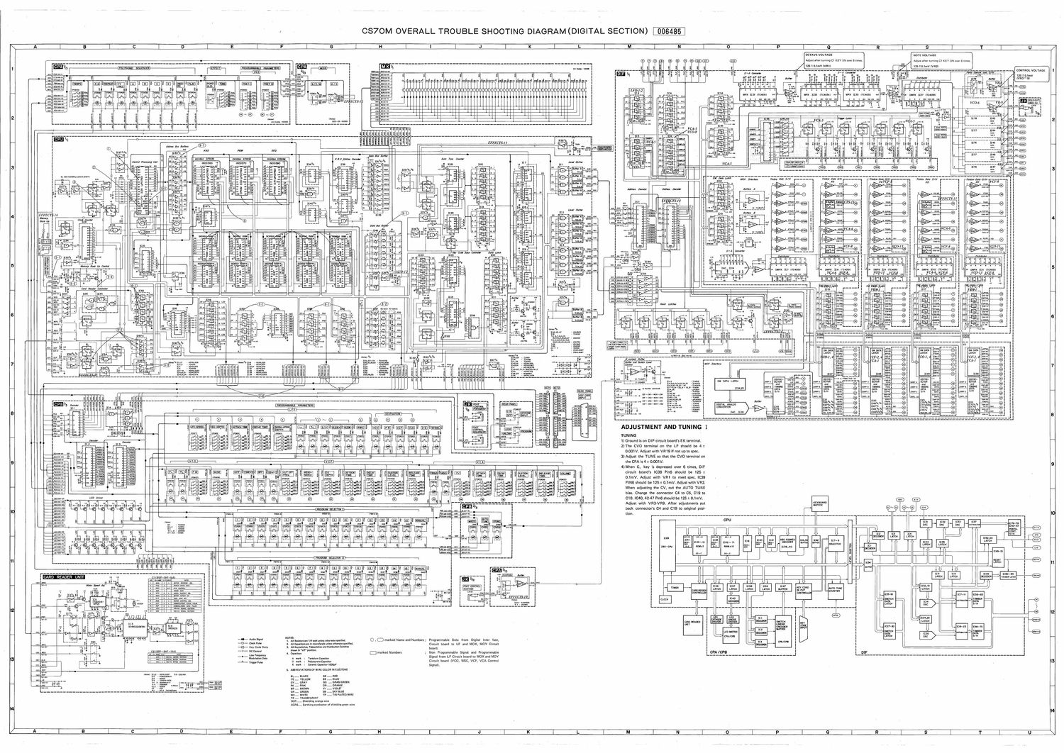 Yamaha CS 70M Trouble Shooting Diagram Digital Section