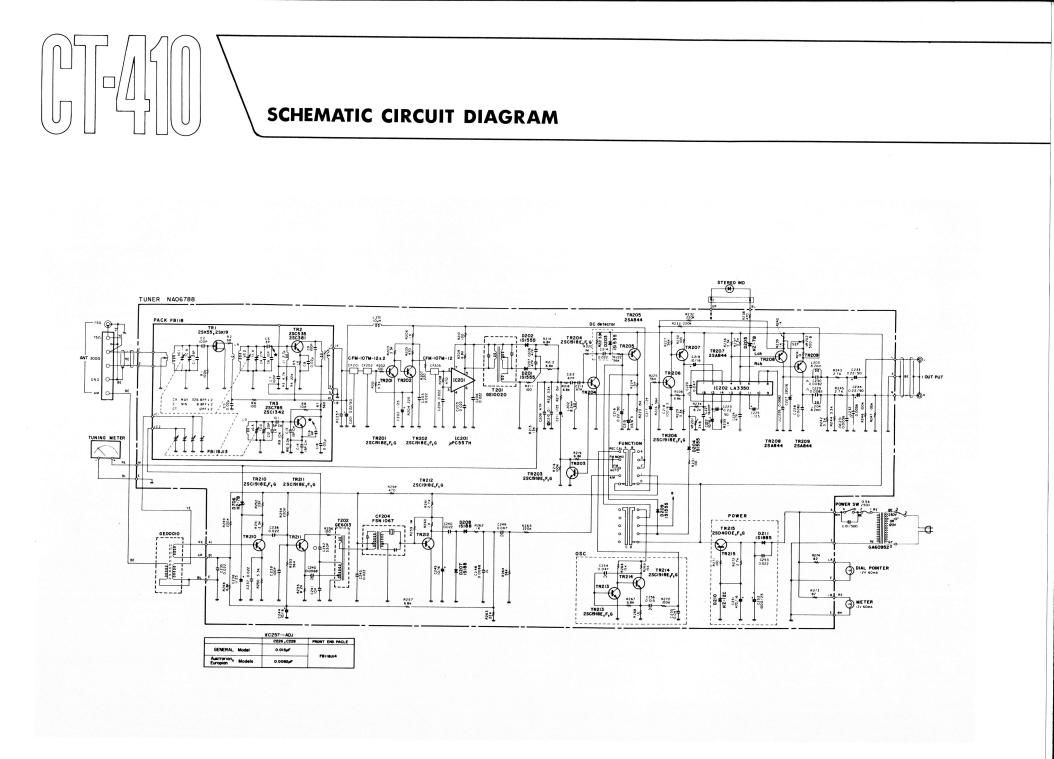 yamaha ct 410