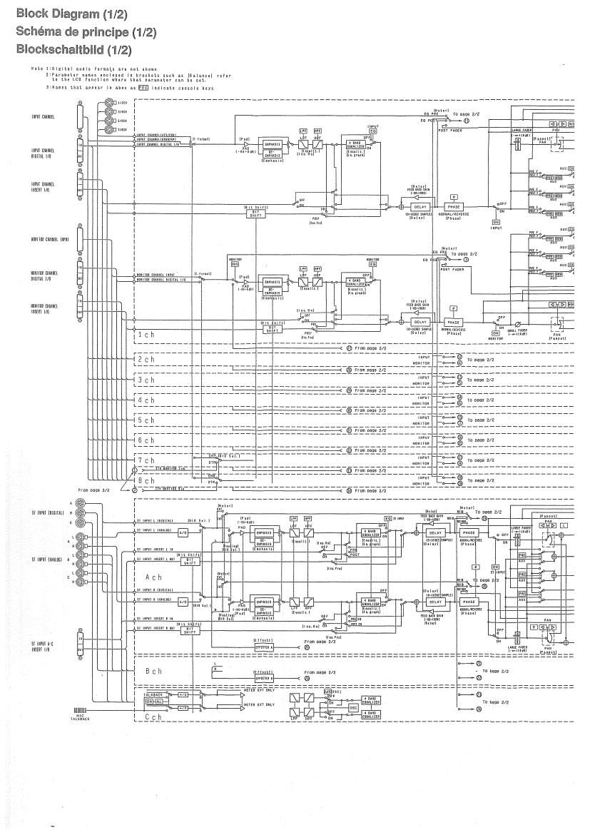 yamaha DMC1000 schematics