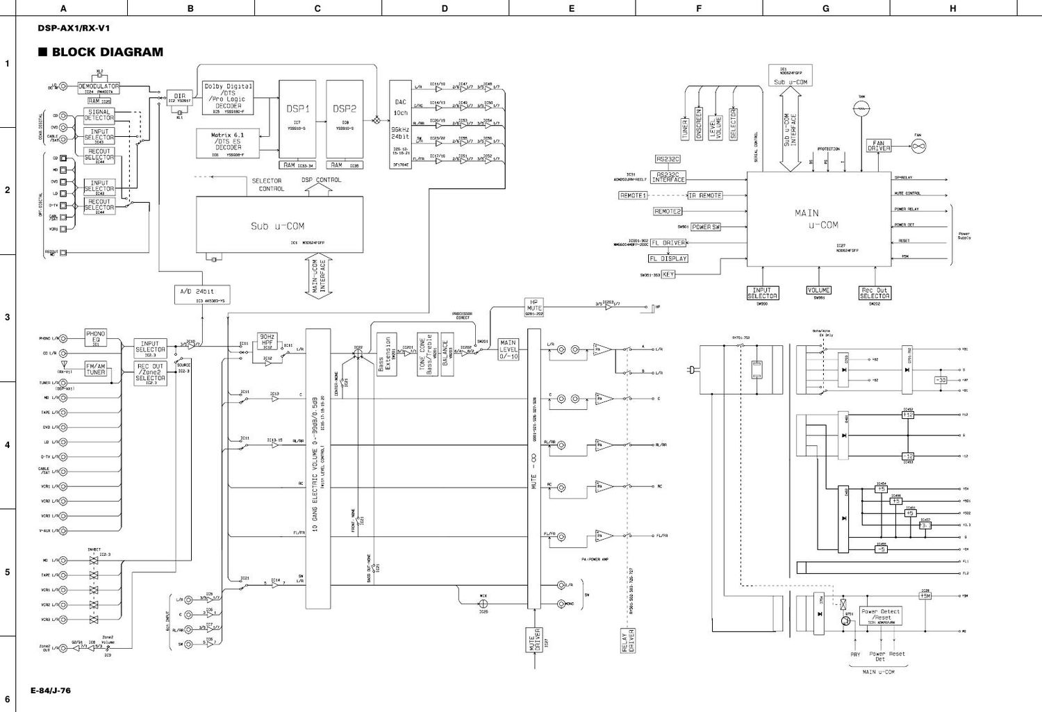 yamaha dsp ax1 schematic