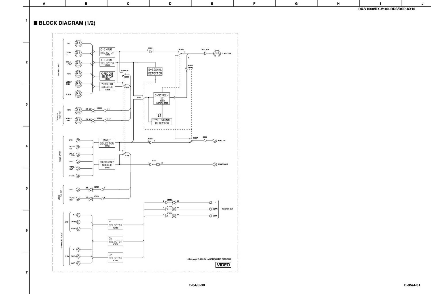 yamaha dsp ax10 schematic