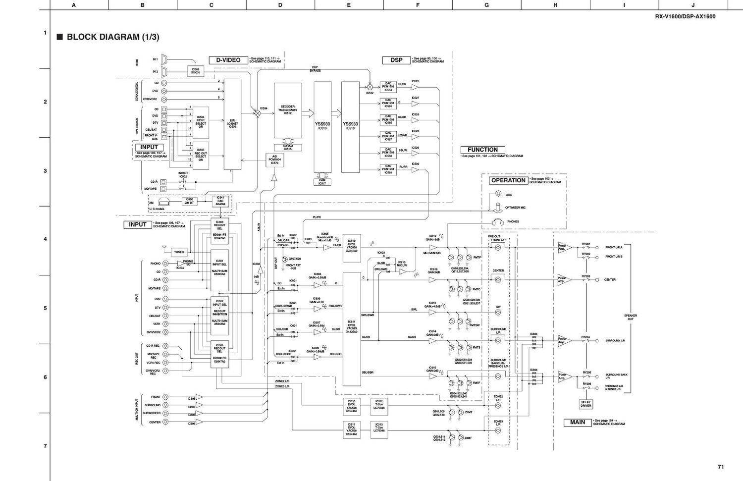yamaha dsp ax1600 schematic