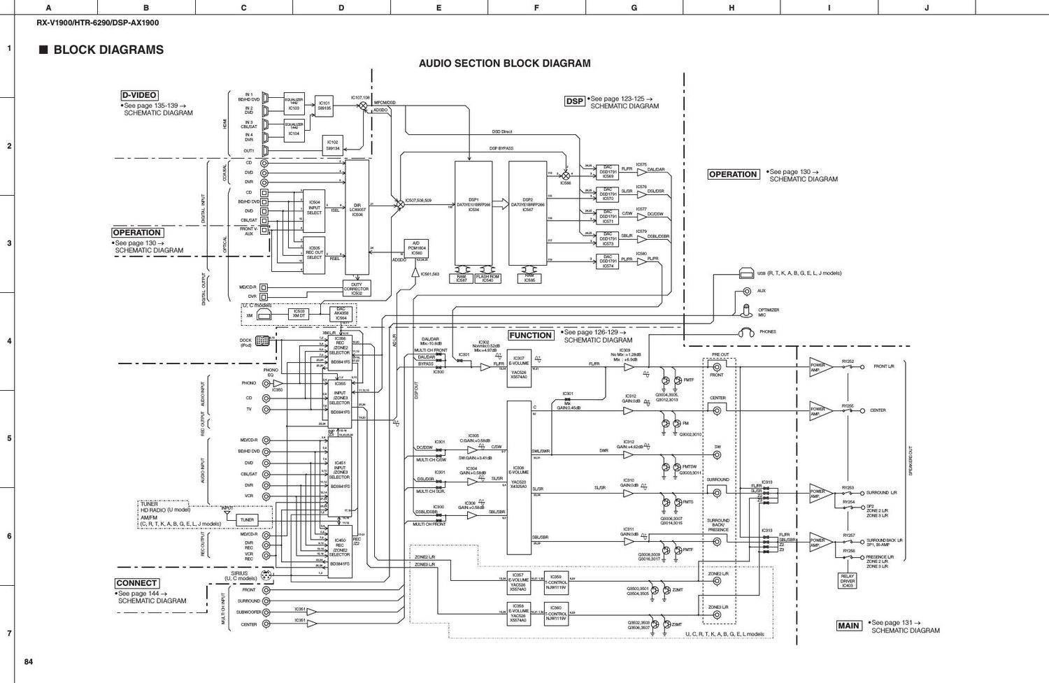 yamaha dsp ax1900 schematic