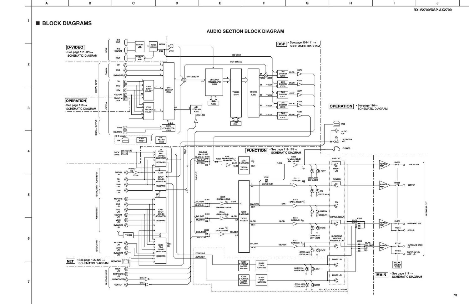 yamaha dsp ax2700 schematic