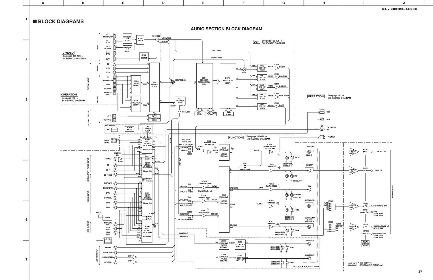 yamaha dsp ax3800 schematic
