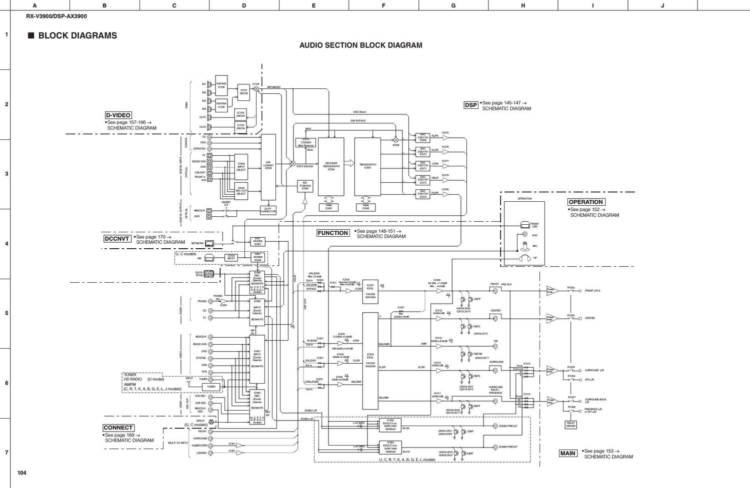yamaha dsp ax3900 schematic