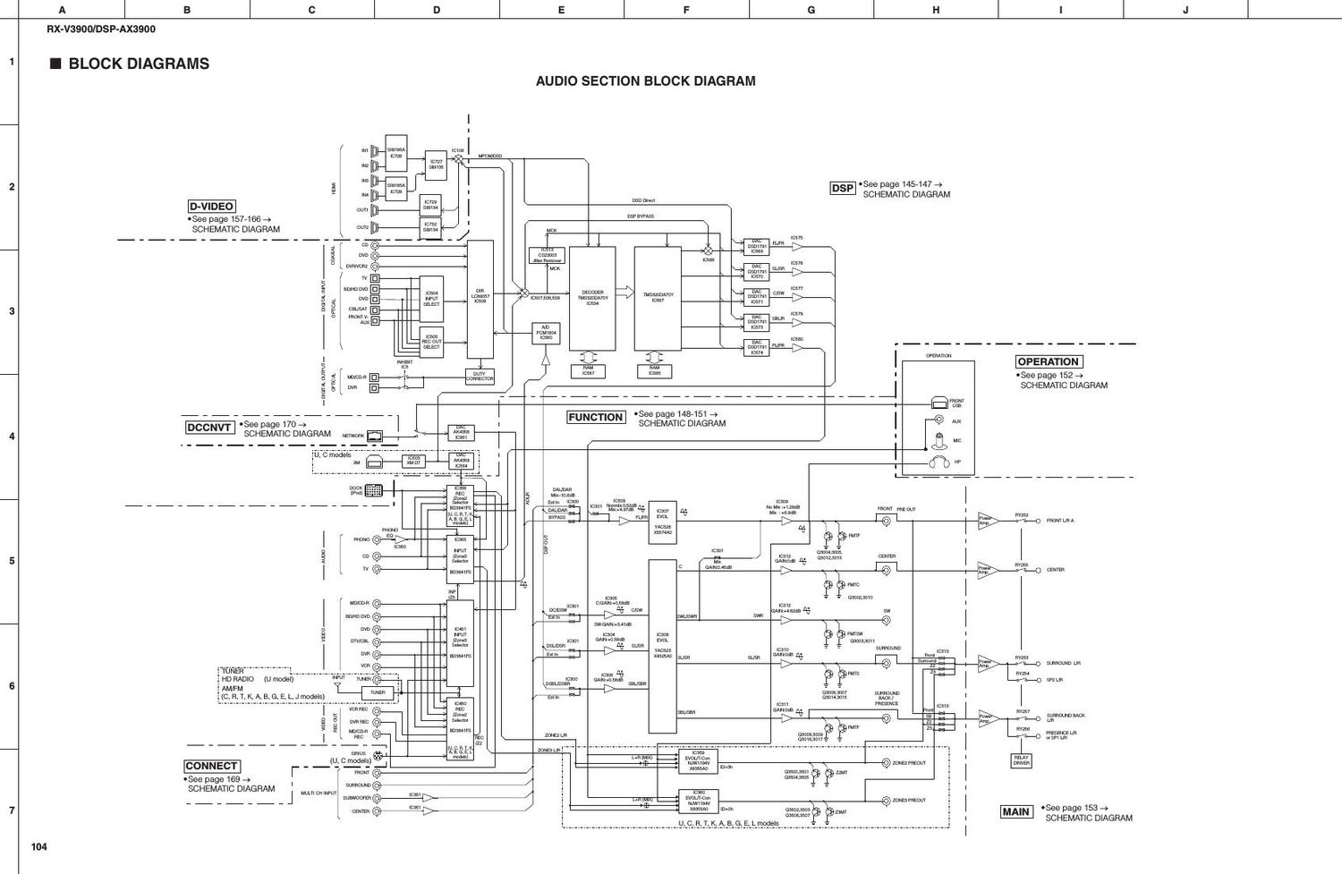 yamaha dsp ax3900 schematic
