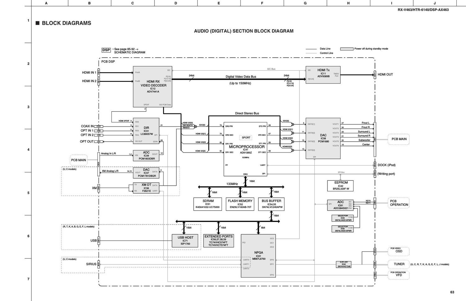 yamaha dsp ax463 schematic