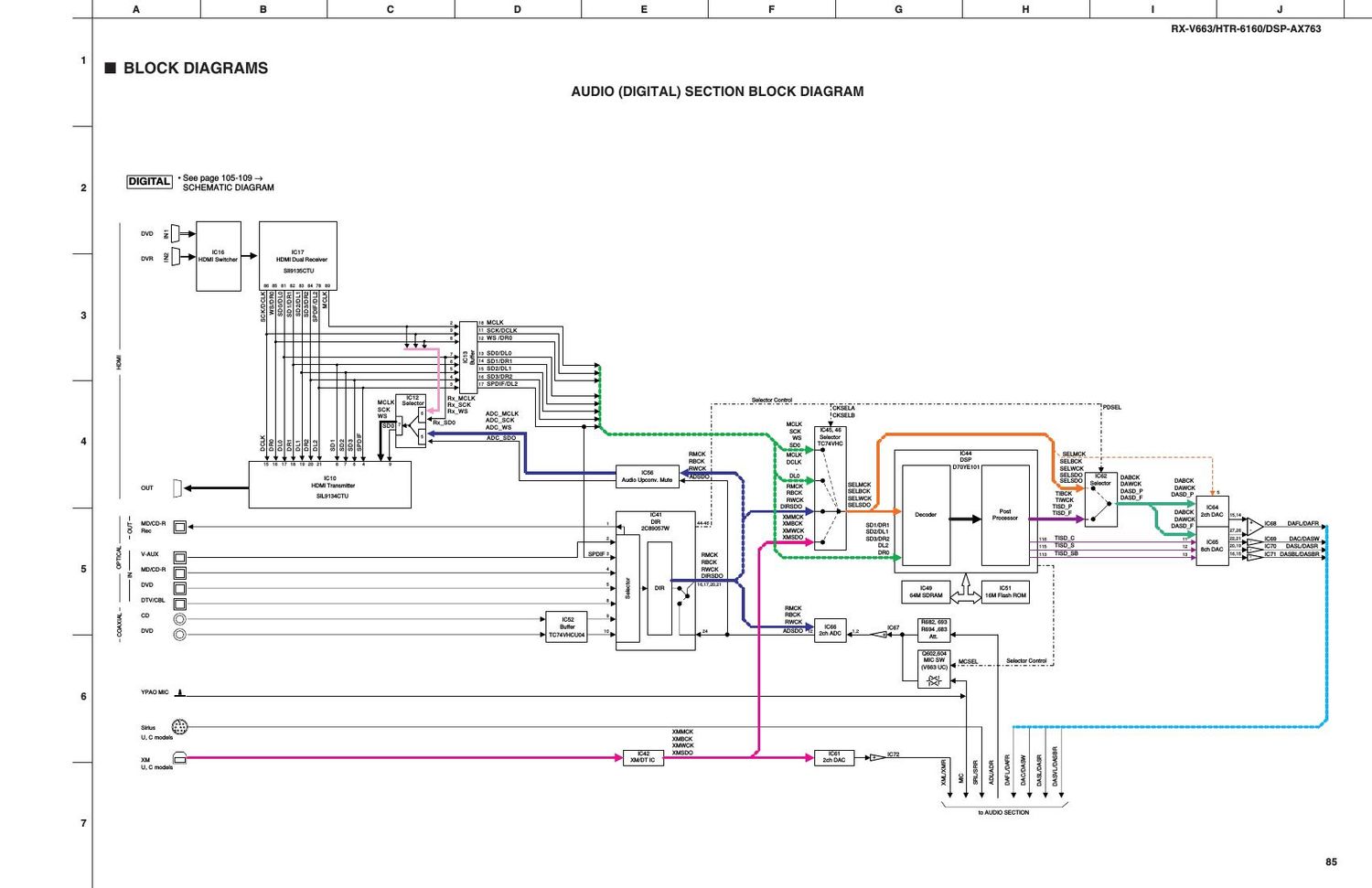 yamaha dsp ax763 schematic