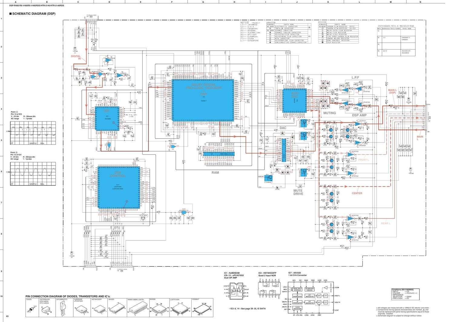 yamaha dsp r495 schematic