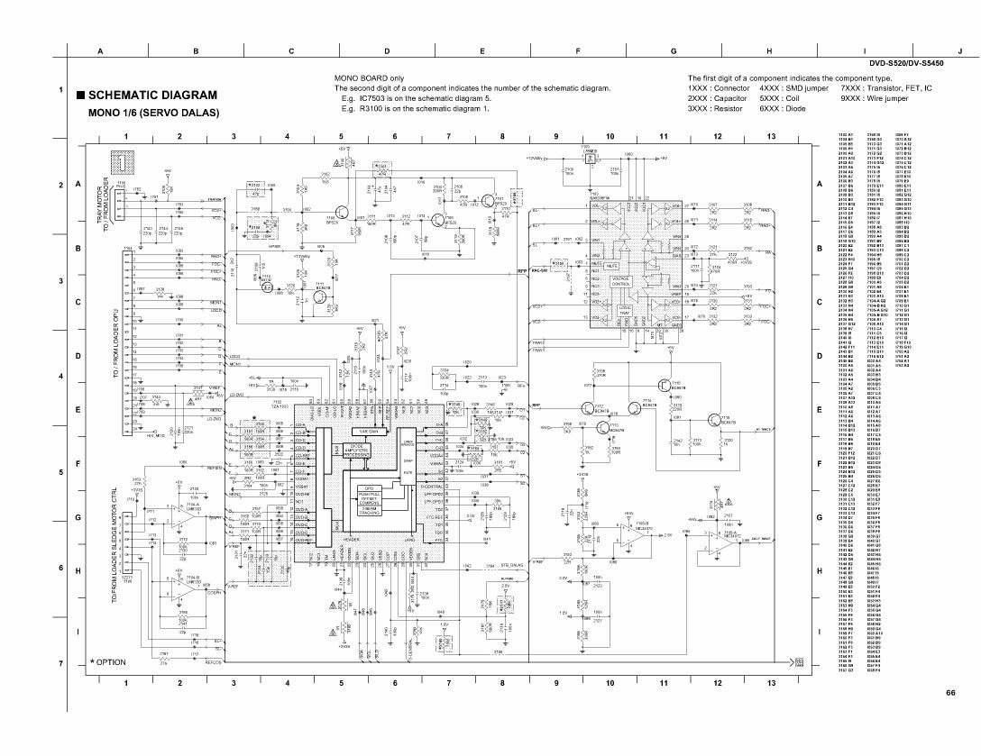 yamaha dvd s520 schematic