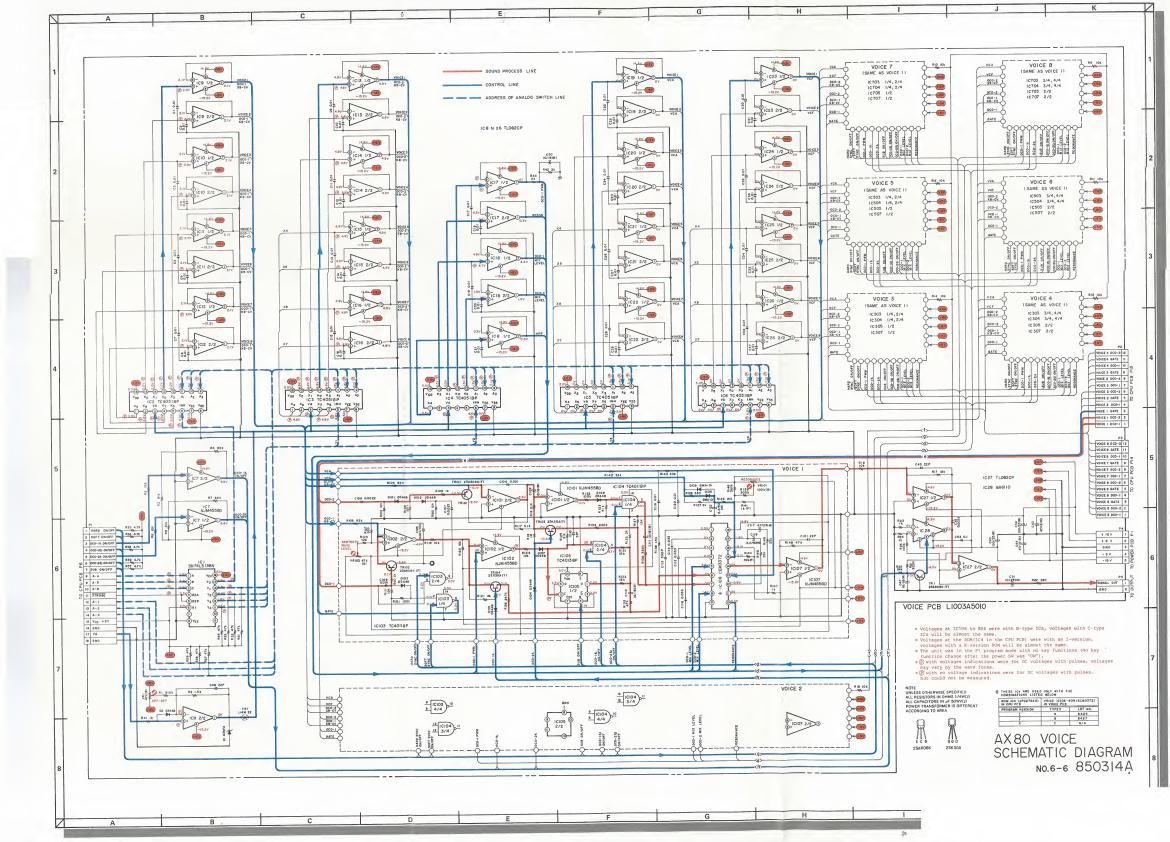 yamaha htr 5860