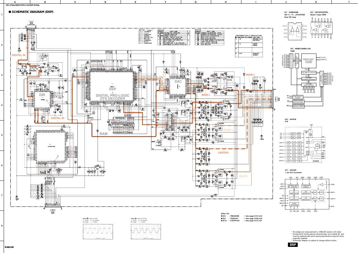 yamaha htr 5170 schematic