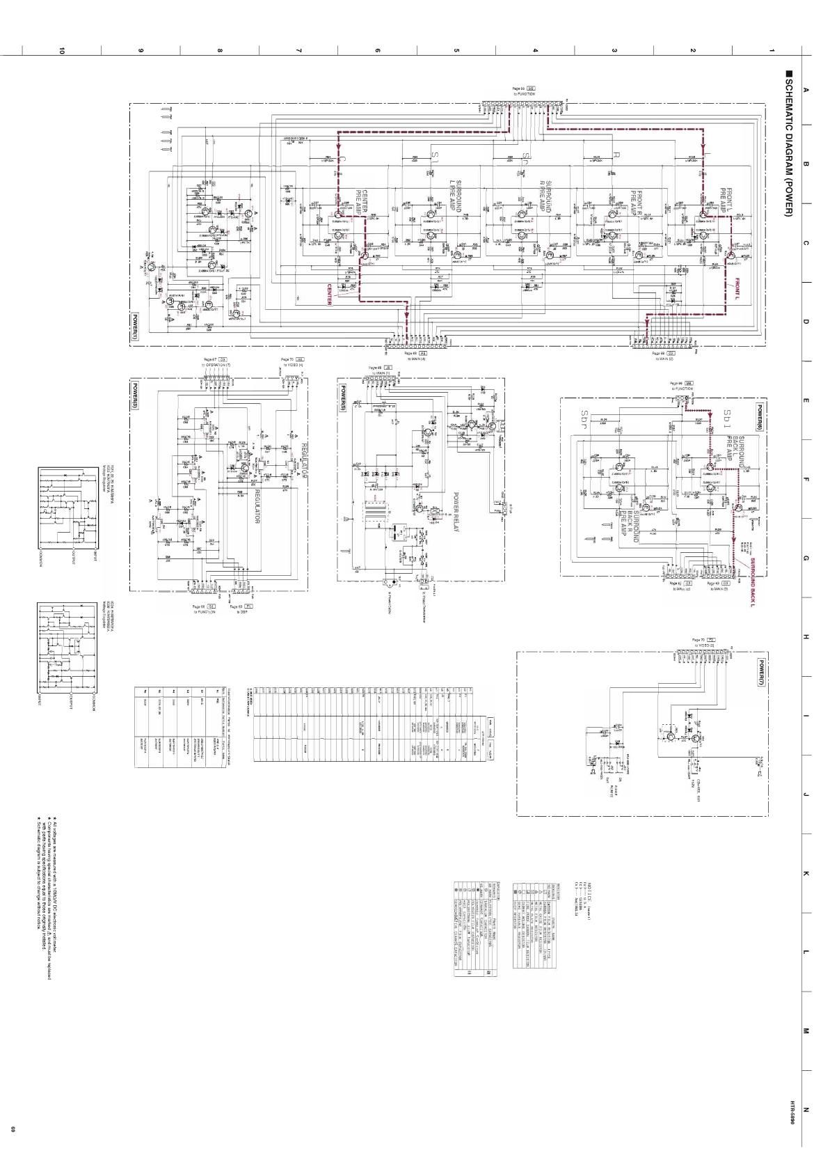 yamaha htr 5890 schematic