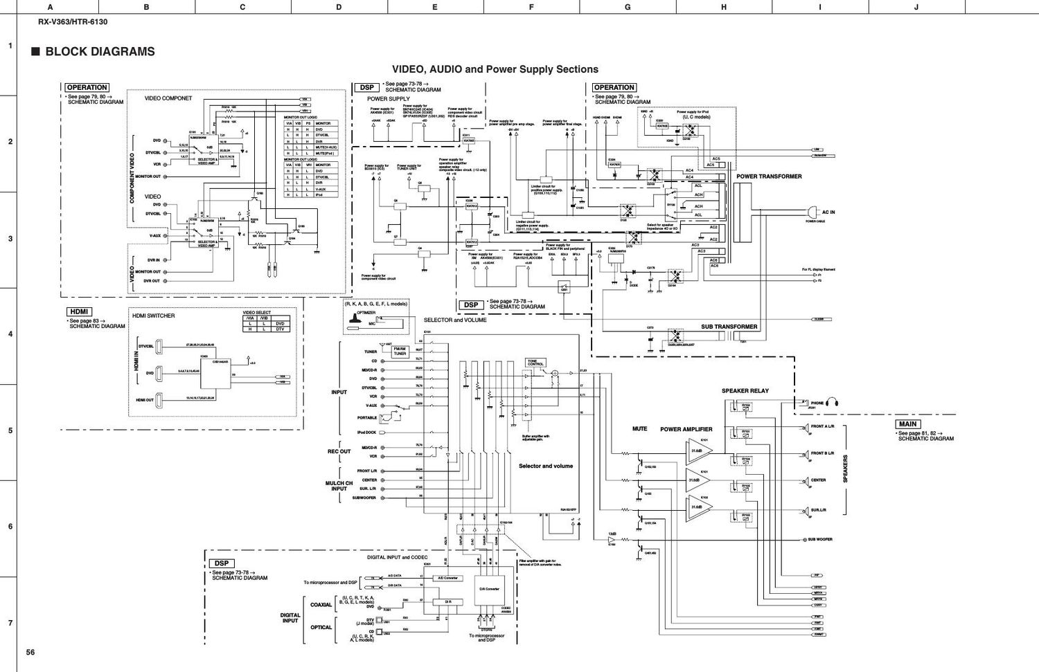 yamaha htr 6130 schematic