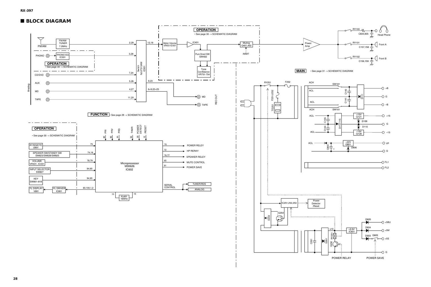 yamaha rx 397 schematic