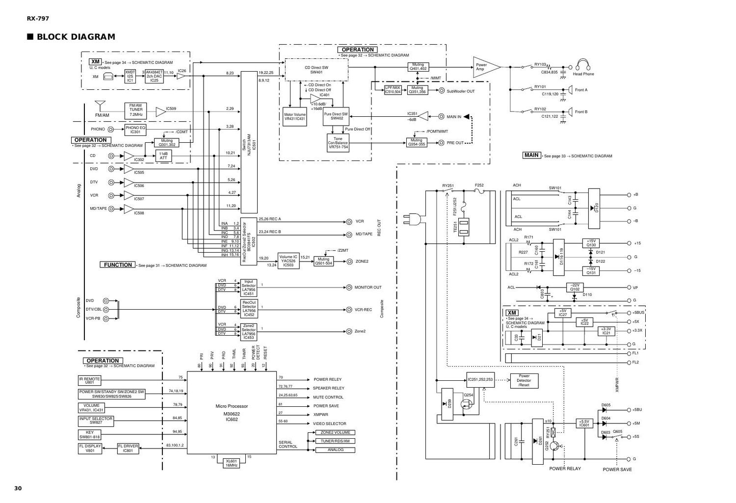 yamaha rx 797 schematic