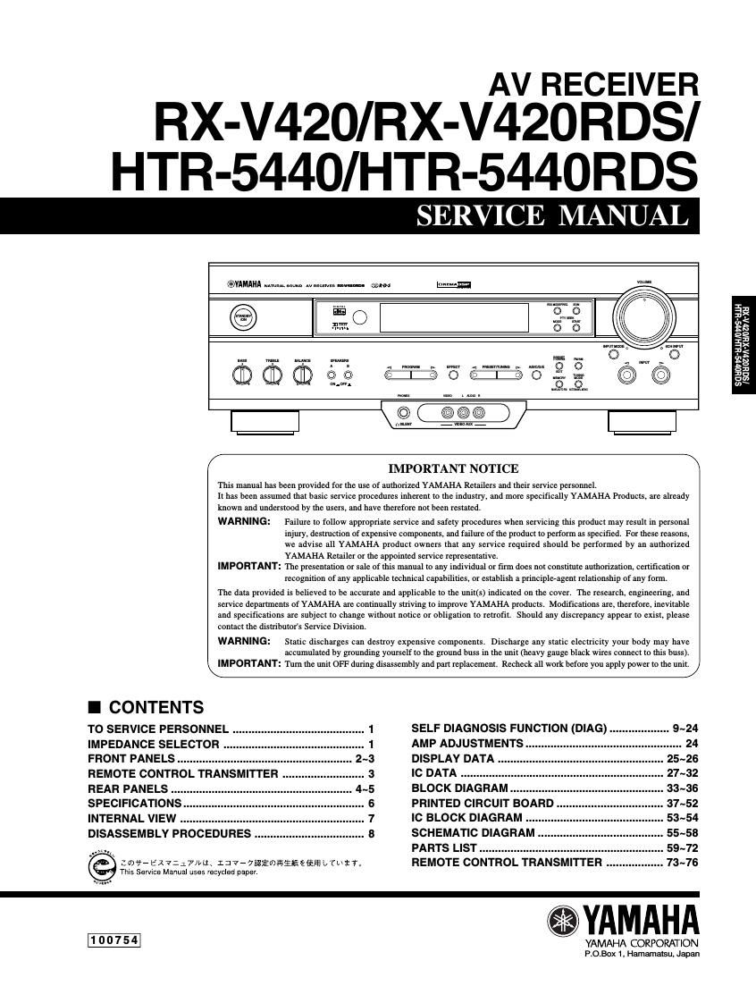 yamaha rx v420 rds