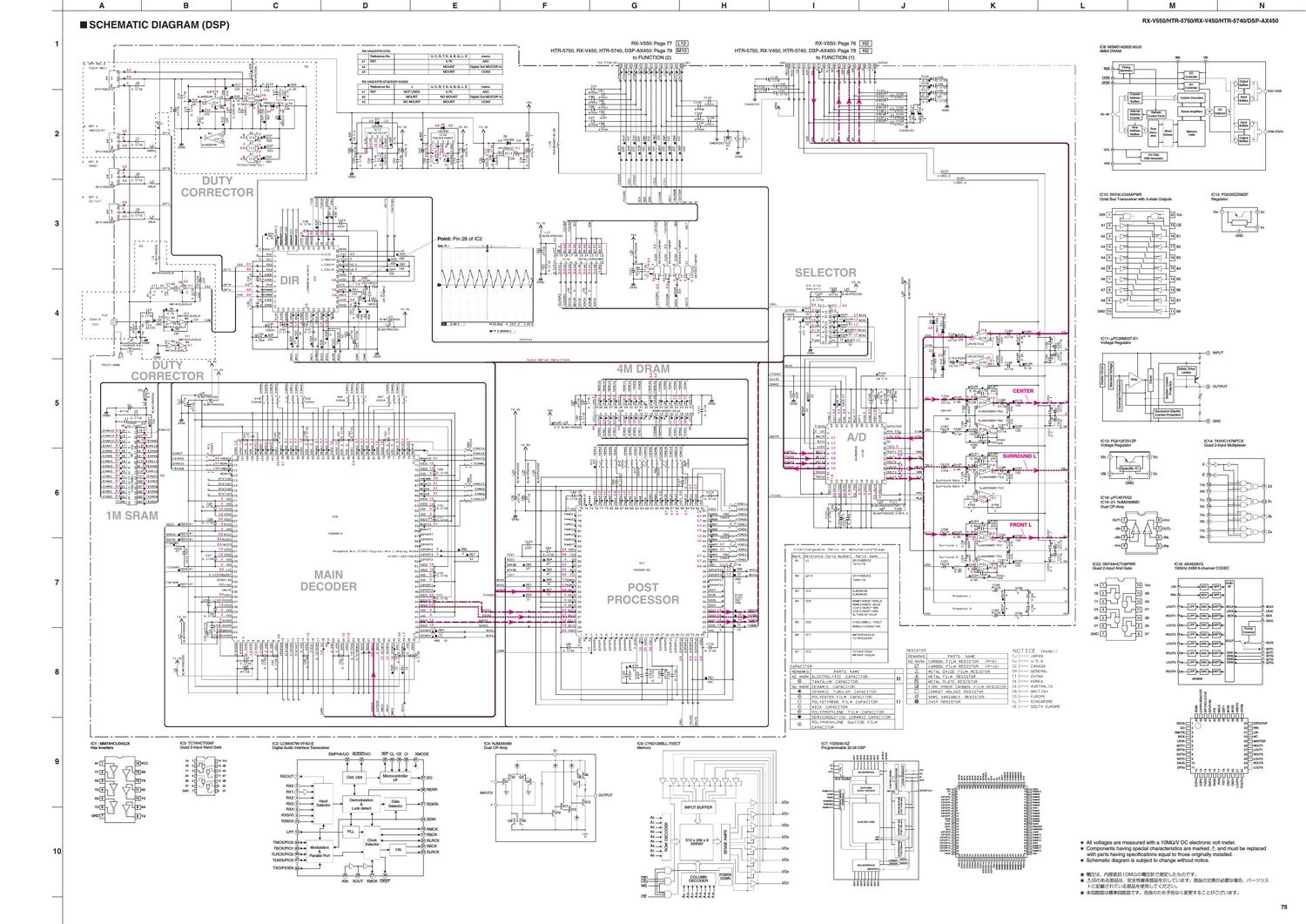 yamaha rx v450 schematic