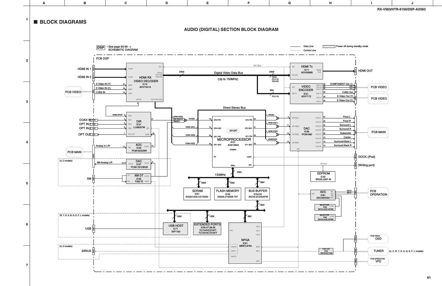 yamaha rx v563 schematic