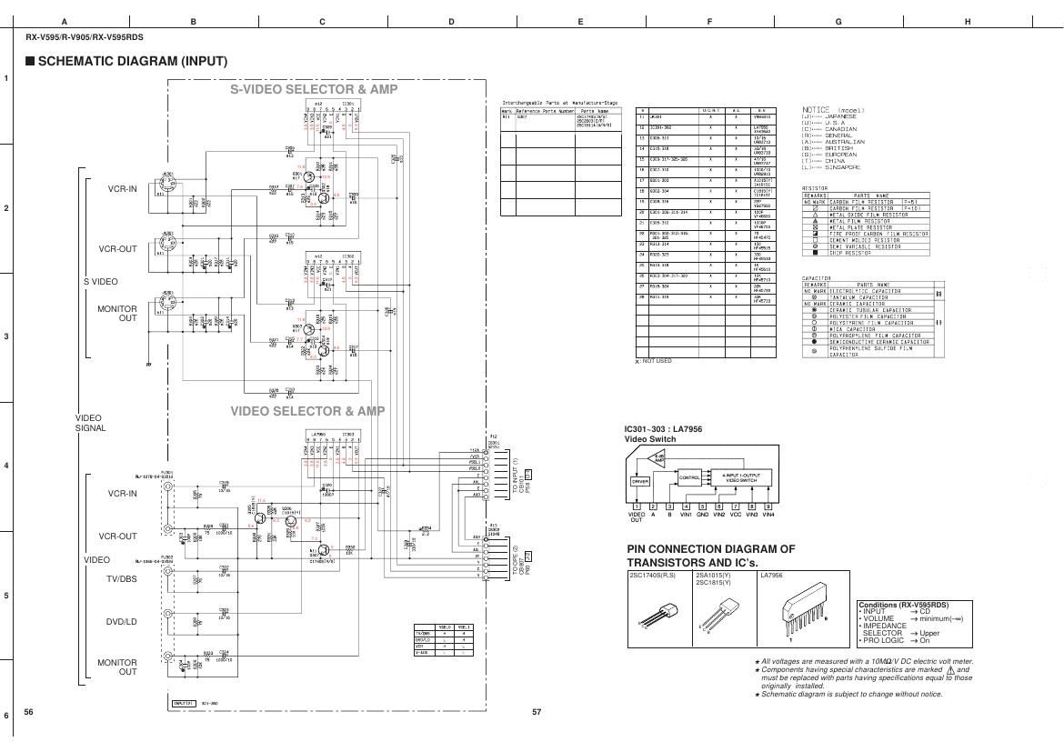 yamaha rx v595 schematic