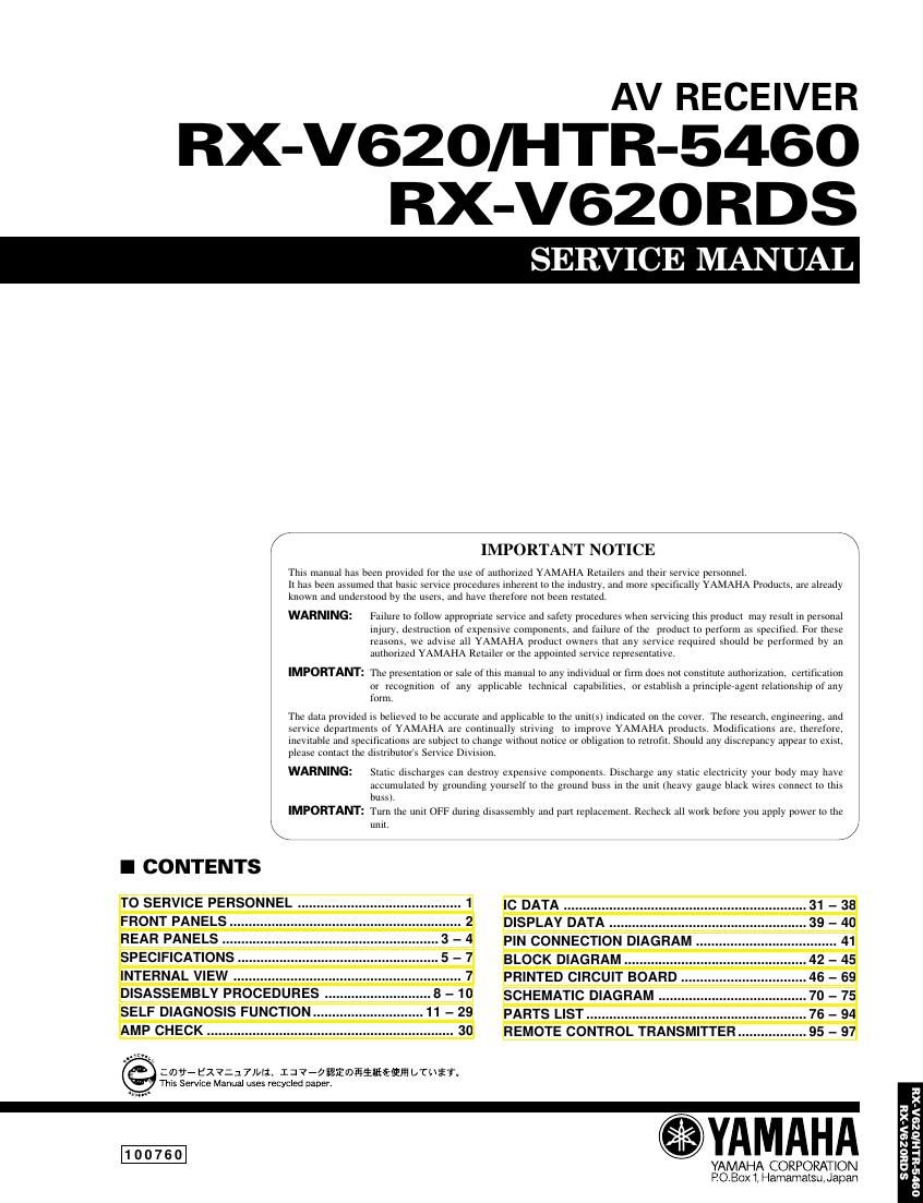 yamaha rx v620