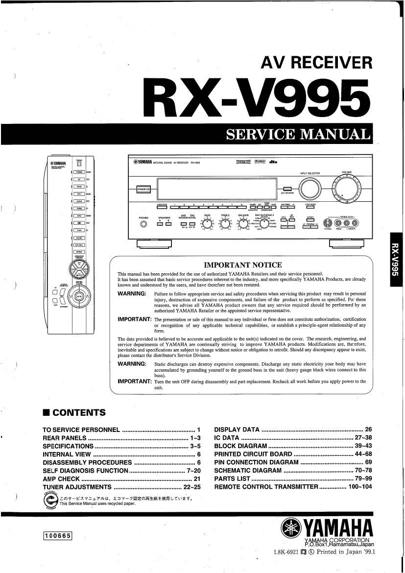 yamaha rx v995