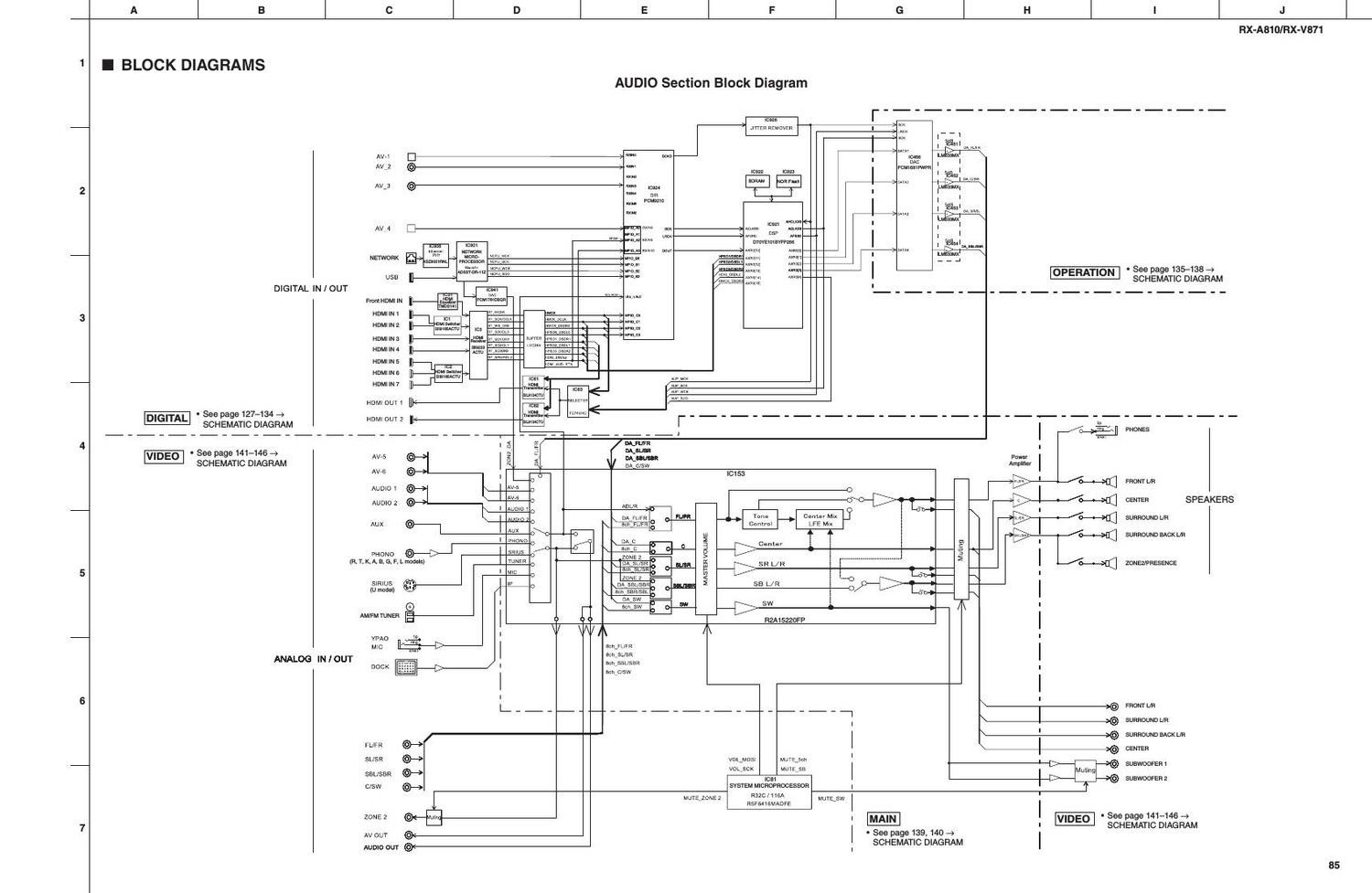 yamaha rxa 810 schematic