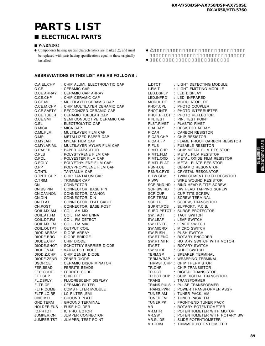 yamaha rxv 750 Parts