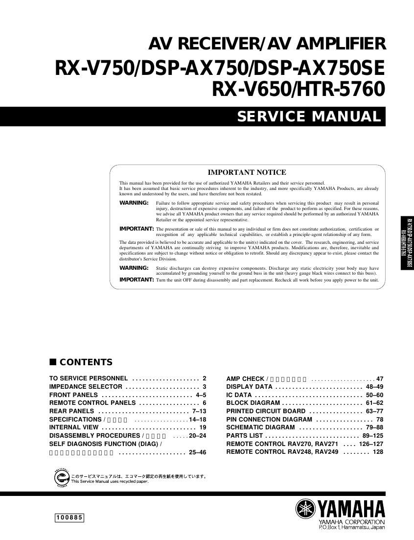 yamaha rxv 750 Speclayout