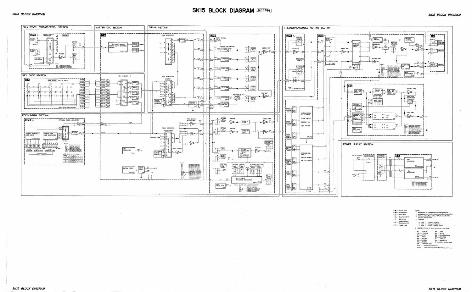 Yamaha SK 15 Block Diagram