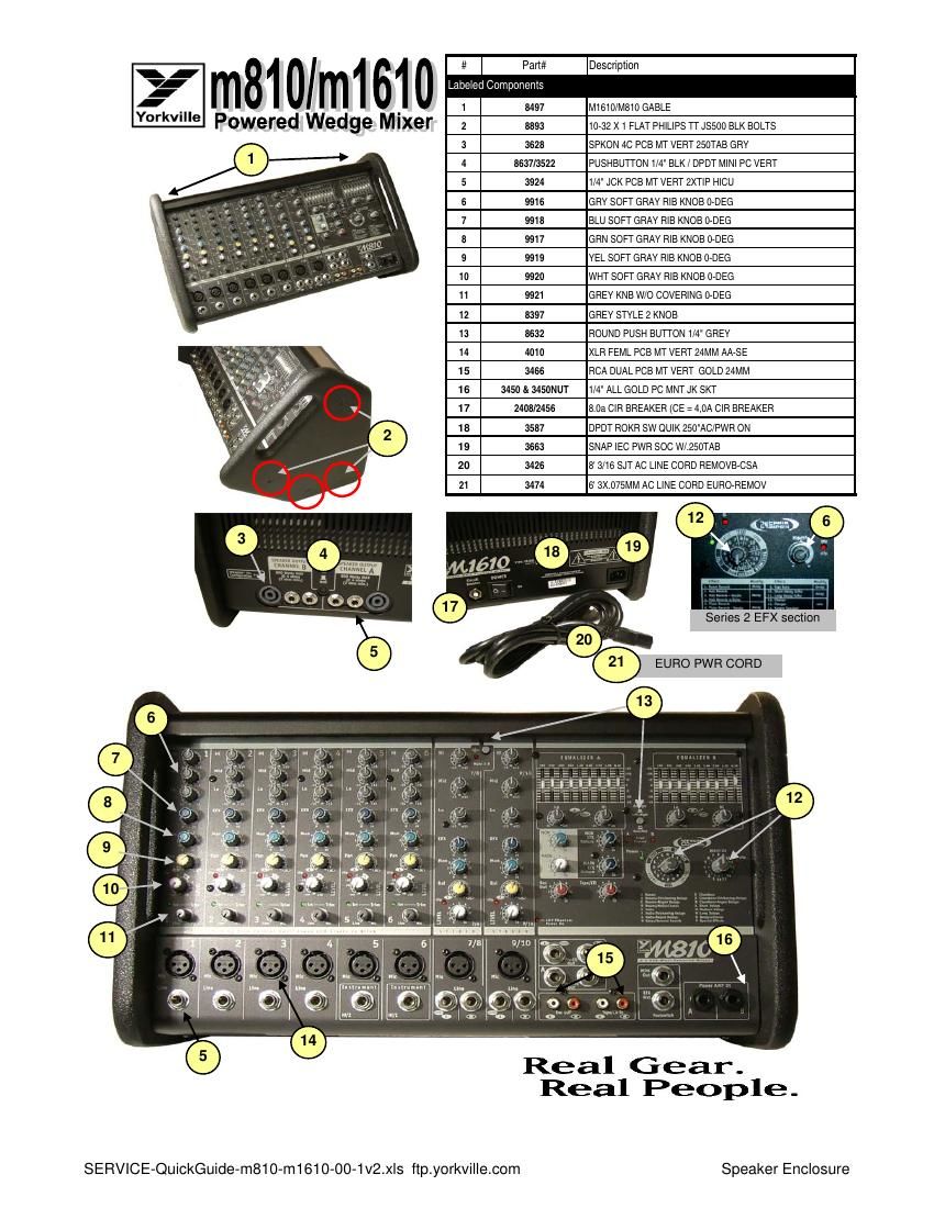 yorkville m 810 brochure