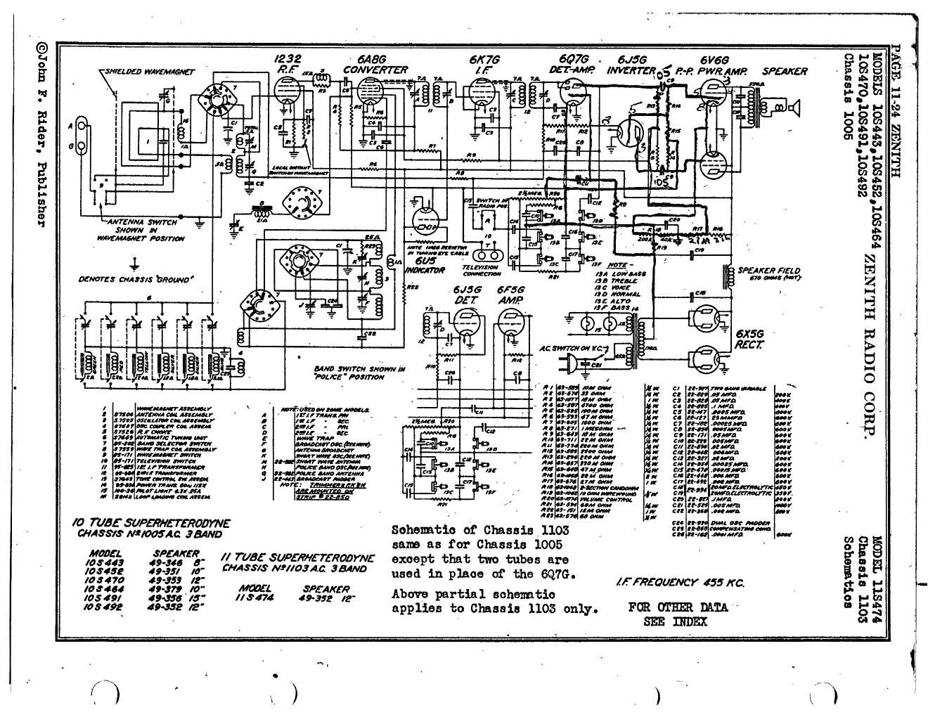 zenith 11 s 474 console radio receiver schematic