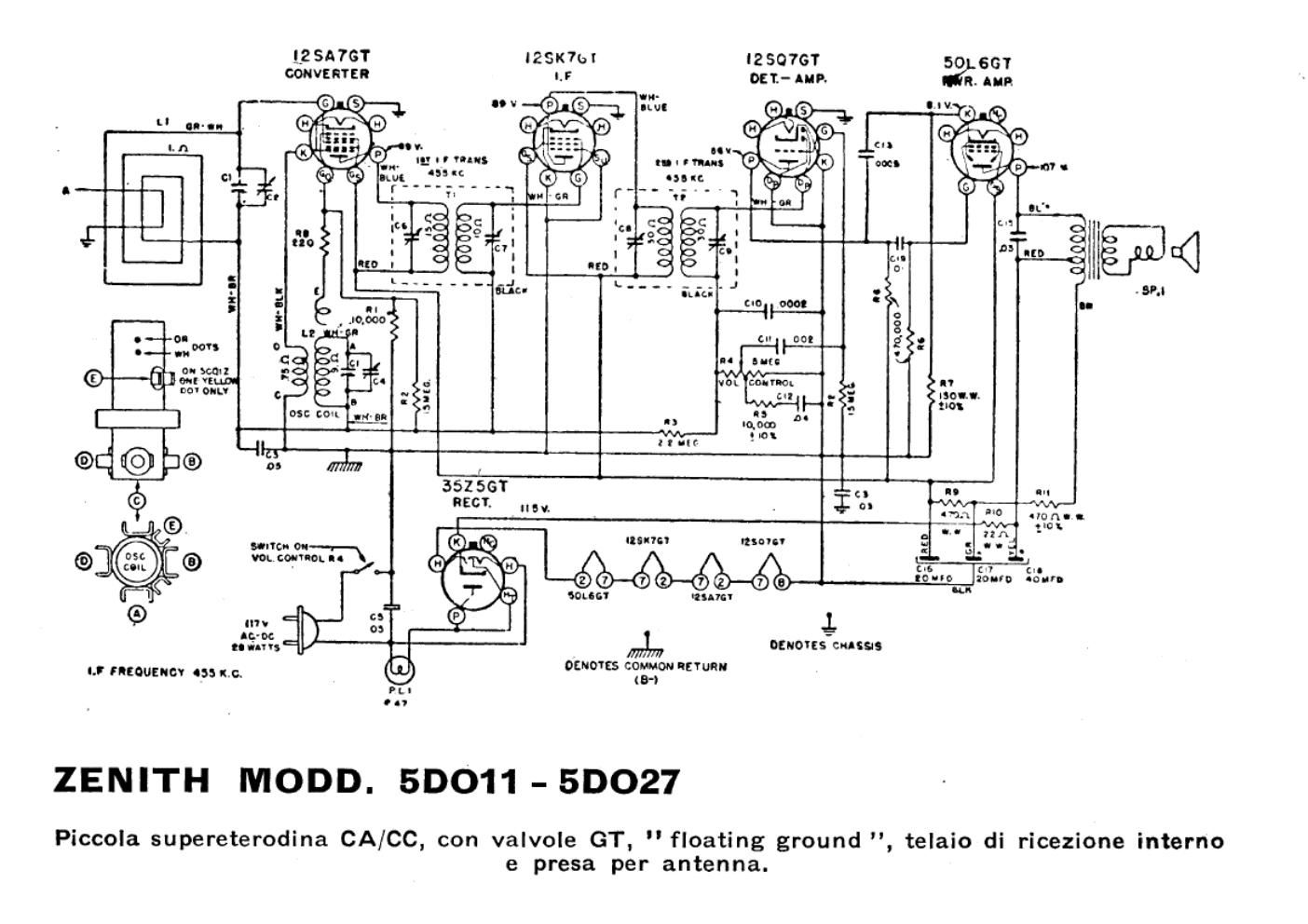 zenith 5d011 5d027