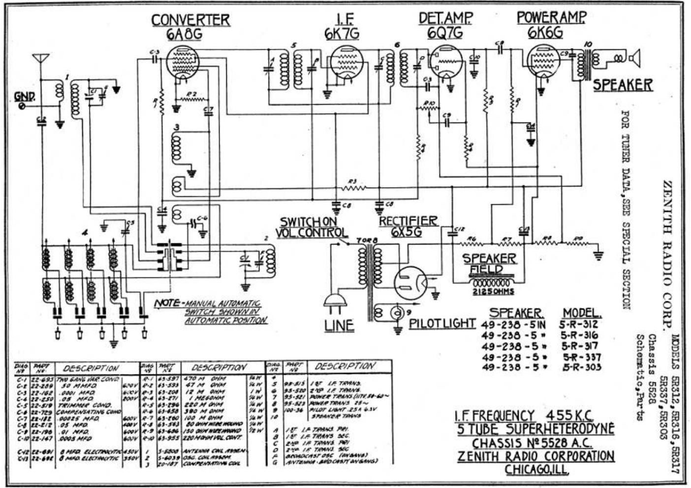 zenith 5r312 5r316 5r317 5r337 5r303