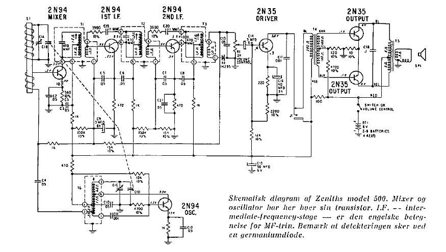 zenith 500 schematic