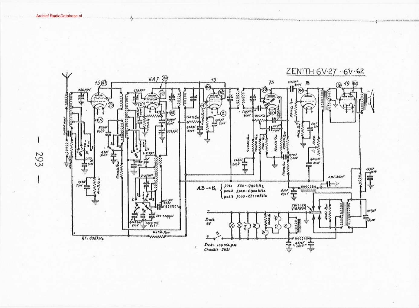 zenith 6 v 62