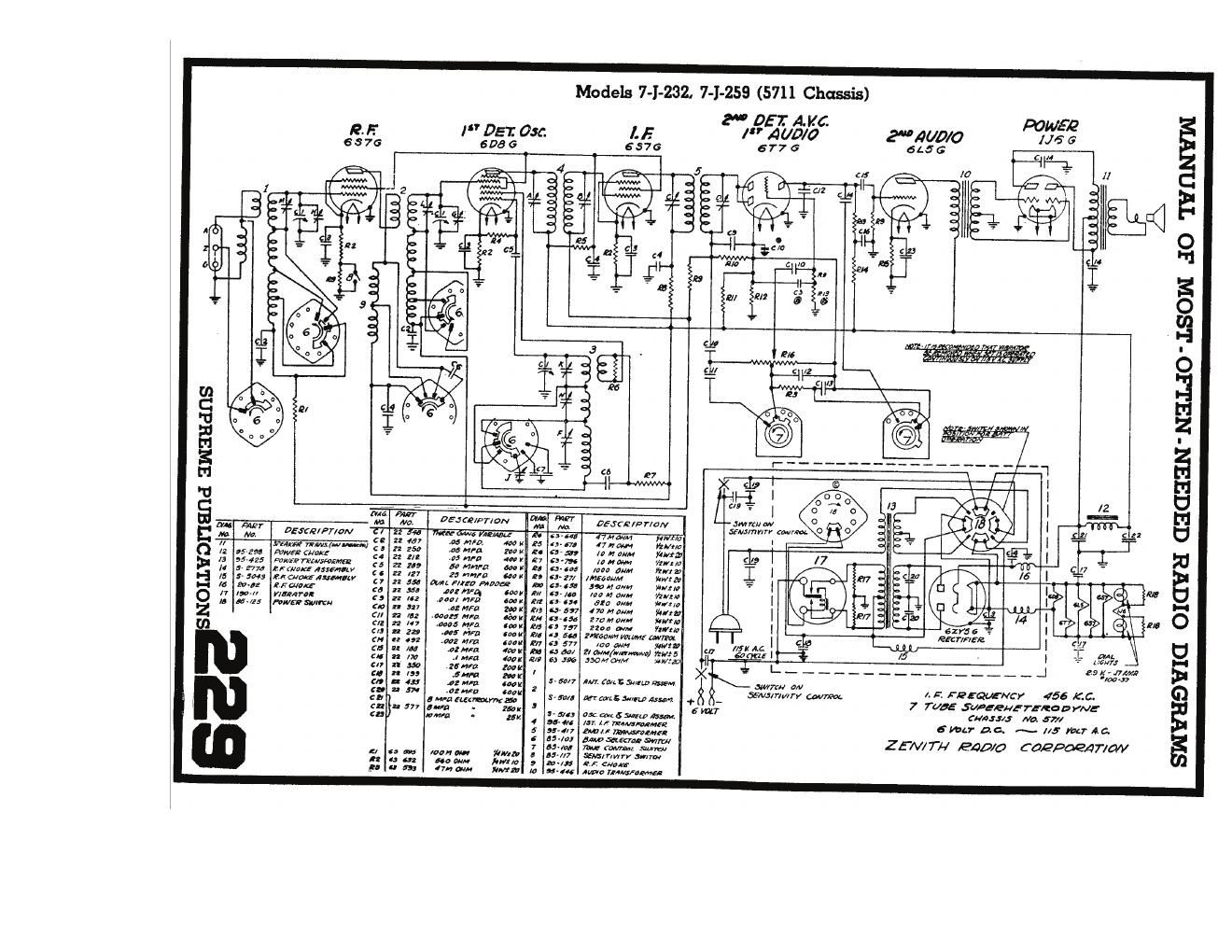 zenith 7 j 232 7 j 259 chassis 5711