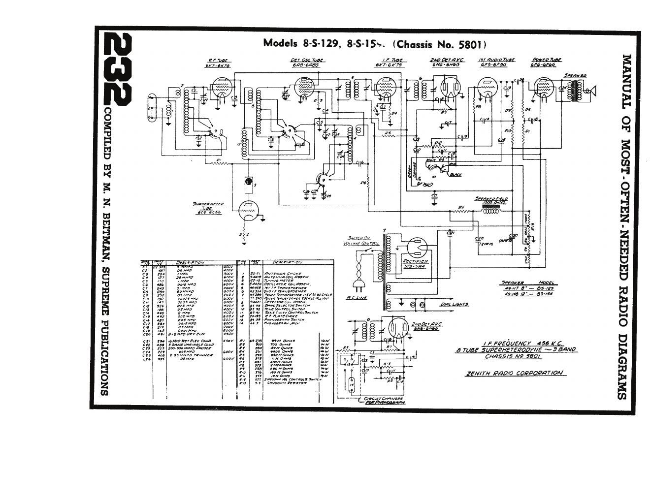 zenith 8 s 129 8 s 15 chassis 5801