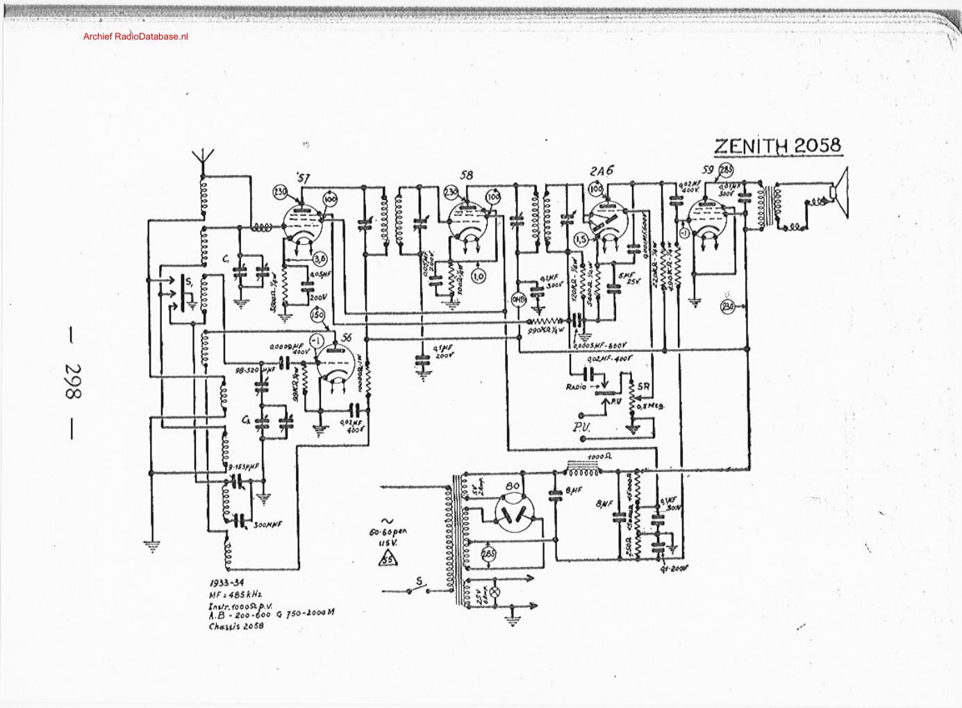 zenith 2058