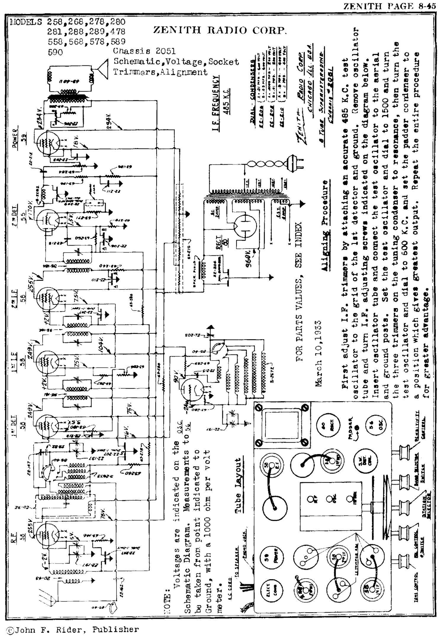 zenith 258