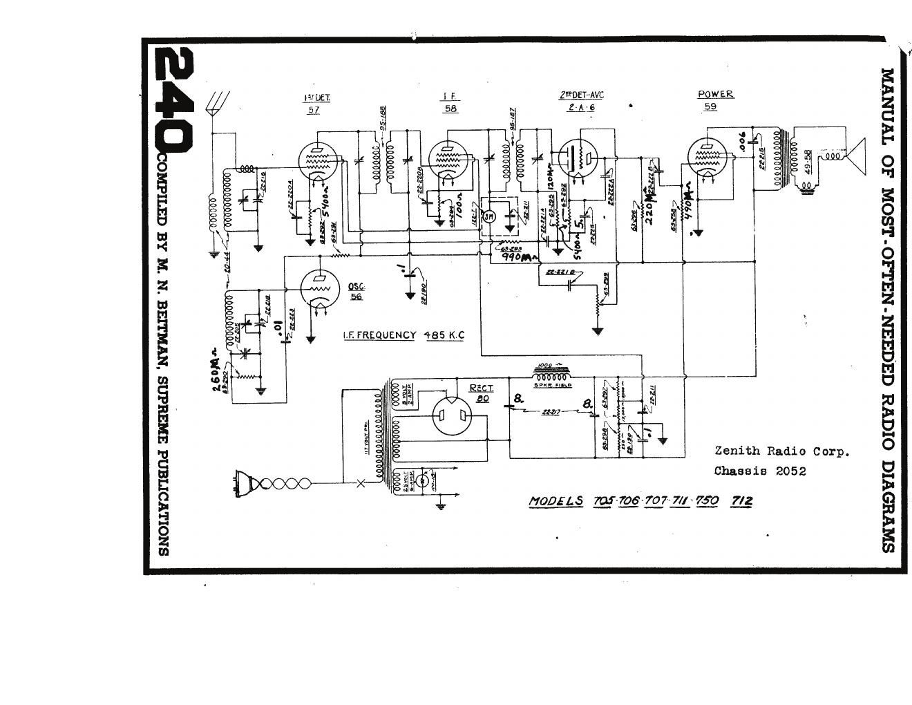 zenith chassis 2052