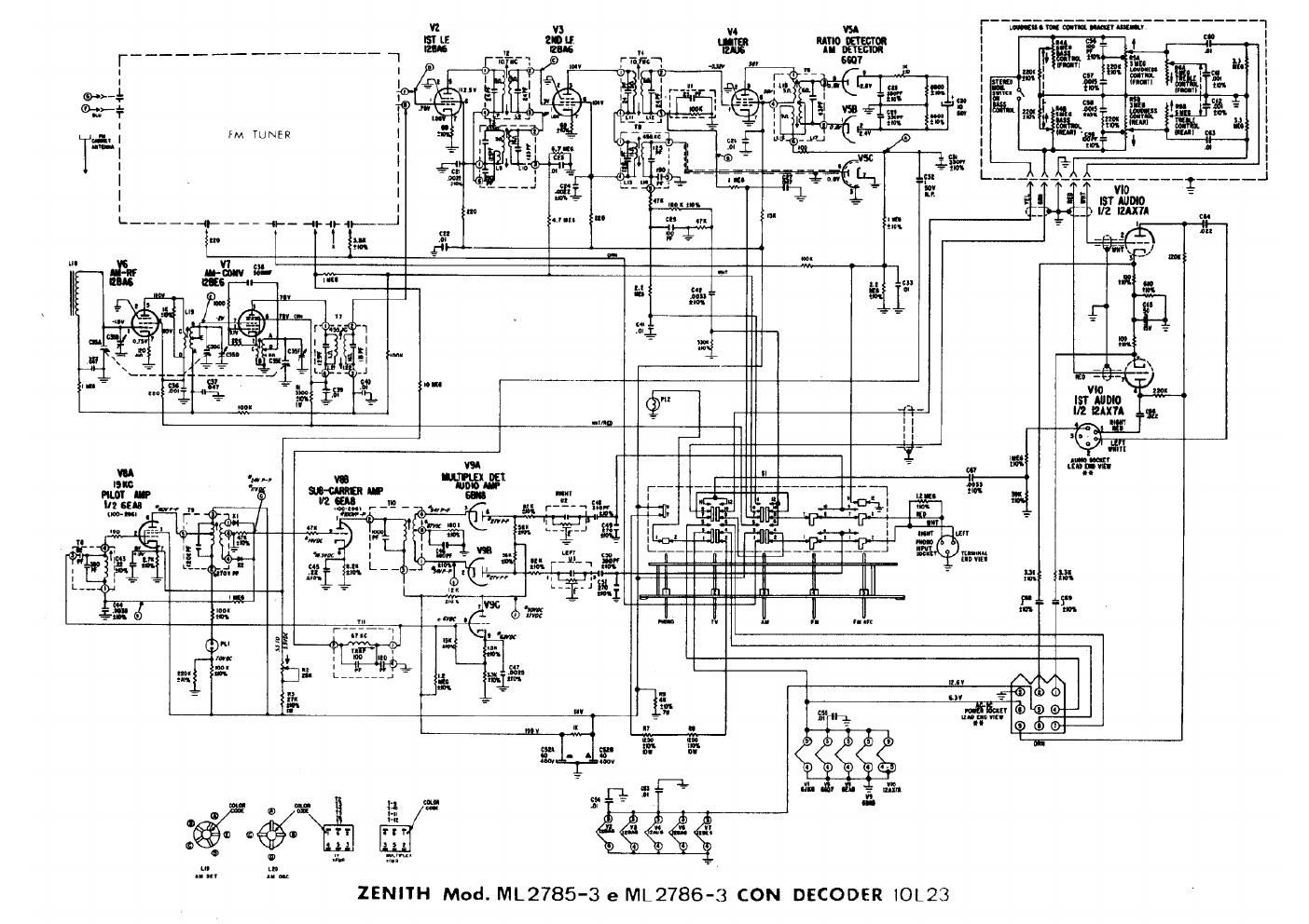 zenith ml 2785 3 ml2786 3 with decoder iol23